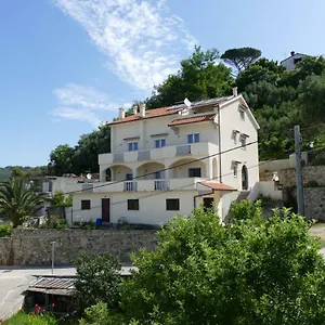 Apartman Ivanica